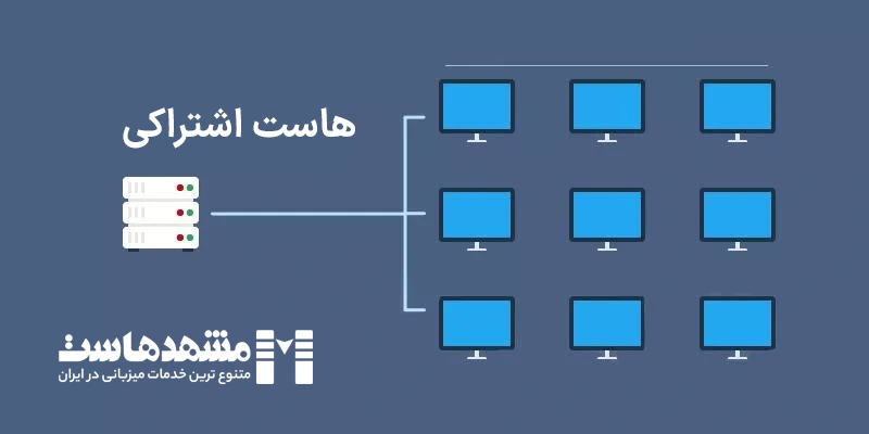 هاست اشتراکی