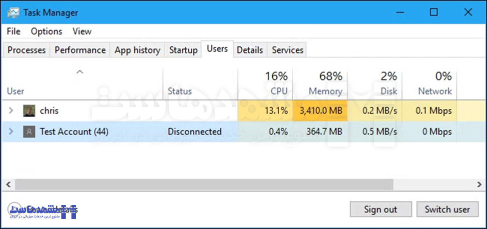 تب Users تسک منیجر
