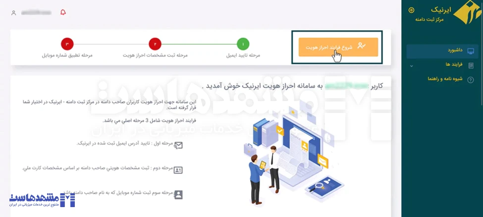 آموزش  احراز هویت در ایرنیک