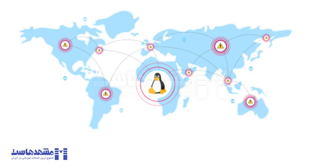 فعال سازی تحریم شکن لینوکس