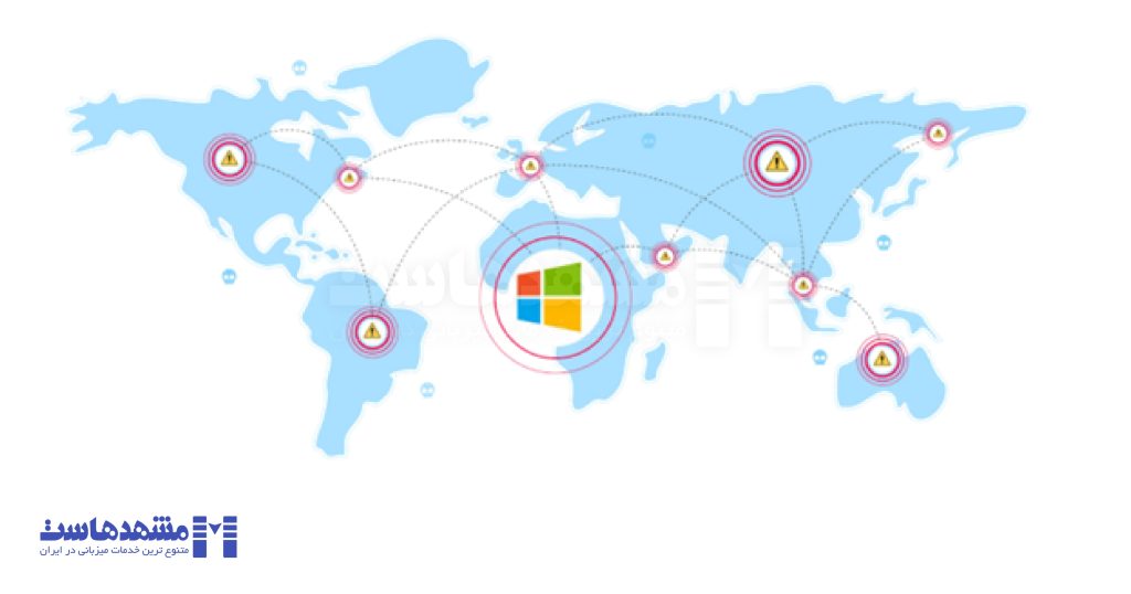فعال سازی تحریم شکن در ویندوز